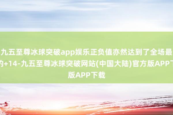 九五至尊冰球突破app娱乐正负值亦然达到了全场最高的+14-九五至尊冰球突破网站(中国大陆)官方版APP下载